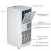 Aer conditionat mobil, Turbionaire Revigo 10, 10000 BTU,  Clasa A, Eco, Kit de evacuare aer inclus, Adaptor ferestre culisante, Flapsuri multi directionale, Timer, Sleep, Dezumidificare