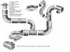 Plenum neizolat 500x200mm, Diam lateral=100