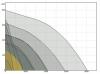 Ventilator de acoperis cu refulare verticala, din metal, Ruck DVA 315 E4P 43, cu comutator