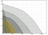 Ventilator de acoperis cu refulare verticala, din metal, Ruck DVA 355 E4P 31, cu comutator