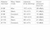 Ventilator FRESH Intellivent 2.0 de culoare neagra, Garantie 5 ani, Timer reglabil, Auto-control al umiditatii, Consum 5 W, 134mc/h, Maxim 21 dB(A), Fabricatie Suedia Ventilator FRESH Intellivent 2.0 de culoare neagra, Garantie 5 ani, Timer reglabil, Auto-control al umiditatii, Consum 5 W, 134mc/h, Maxim 21 dB(A), Fabricatie Suedia