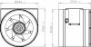 Ventilator RUCK diagonal intubat EL 250 E2 06 monofazic