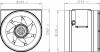 Ventilator RUCK diagonal intubat EL 250 E2 06 monofazic