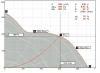 Ventilator RUCK diagonal intubat EL 200 E2 01 monofazic Ventilator RUCK diagonal intubat EL 200 E2 01 monofazic