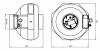 Ventilator RUCK RKW 100L cu comutator integrat si senzor de temperatura