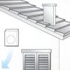 Ventilator Vortice CA 160 WE D E Ventilator Vortice CA 160 WE D E
