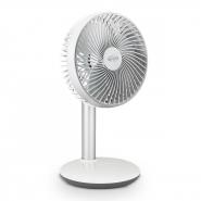 Ventilator portabil cu acumulator, ARGO ORFEO, 4 trepte de viteza, Mod eco, Baterie Litiu reincarcabila